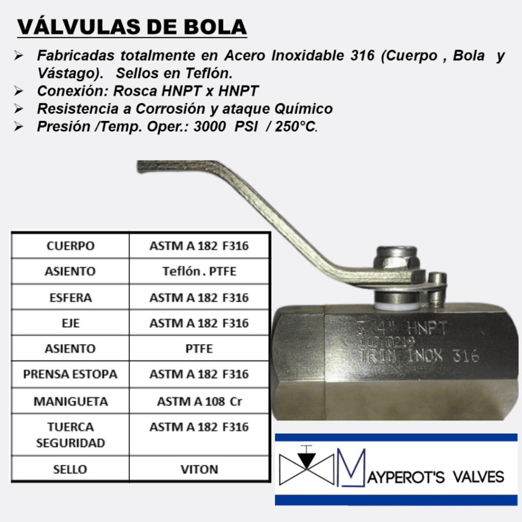 VALVULA DE BOLA CIERRE RAPIDO