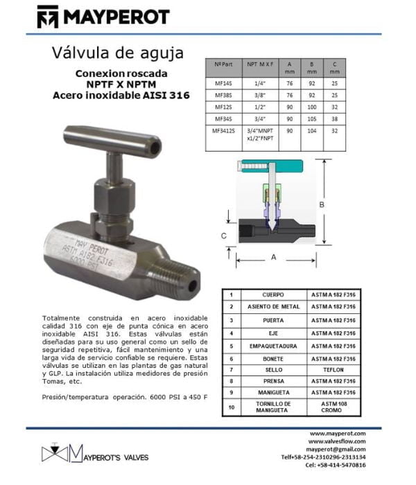 Valvulas de Aguja en acero inoxidable