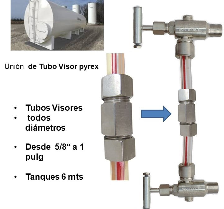 Union Conector tubo de vidrio